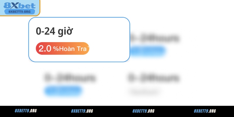 Đặt lịch hẹn rút tiền 8XBET